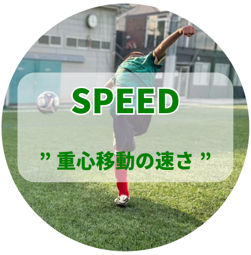 SPEED